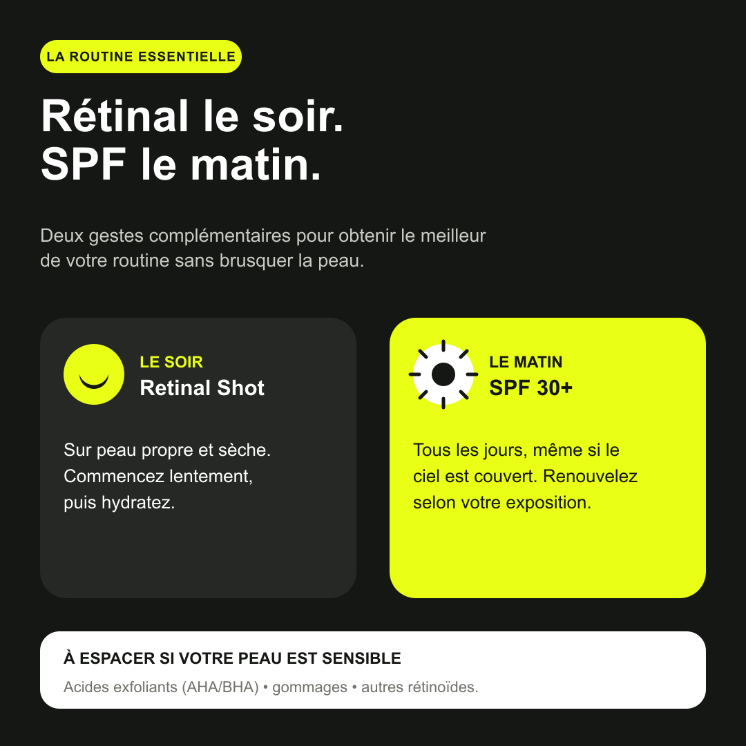 Retinal Shot 0,1 % – Soin de nuit 15 ml